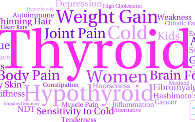 Are you on hypothyroid medication and still don’t feel like yourself?